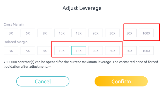 LEVERAGE AND CROSS MARGIN